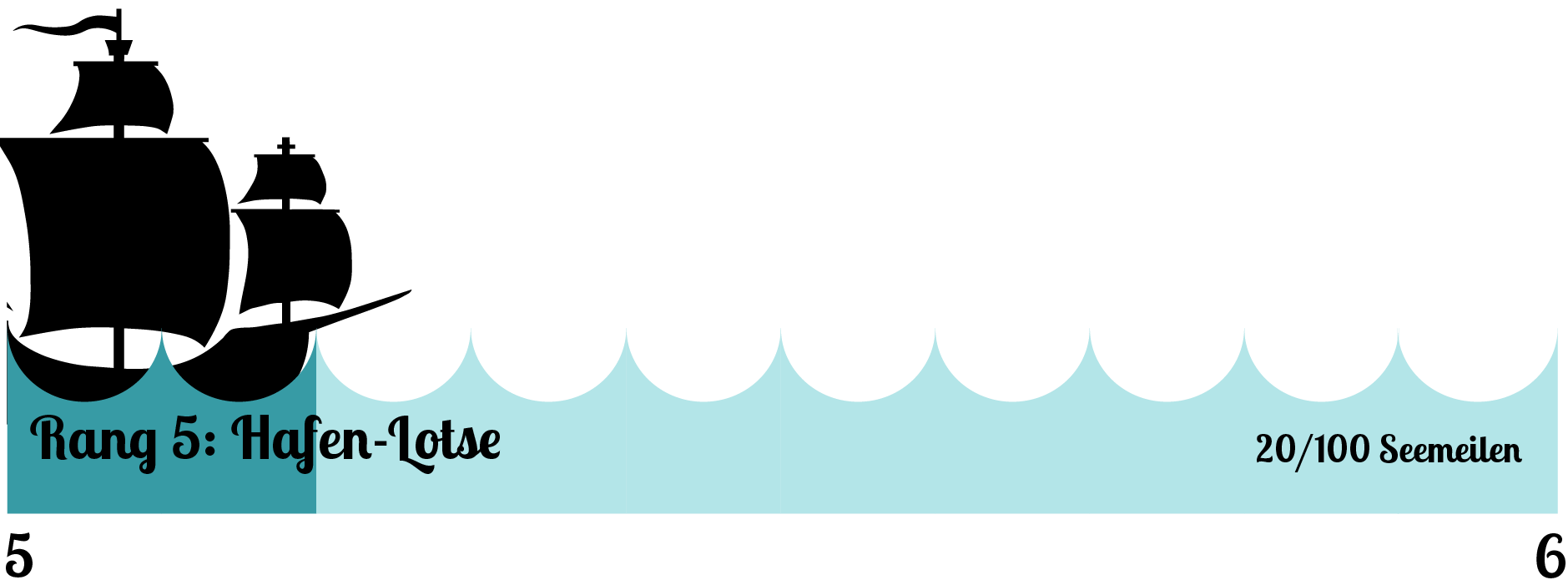 Level 5