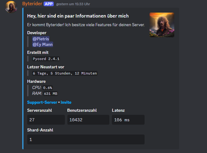 Discord Bot